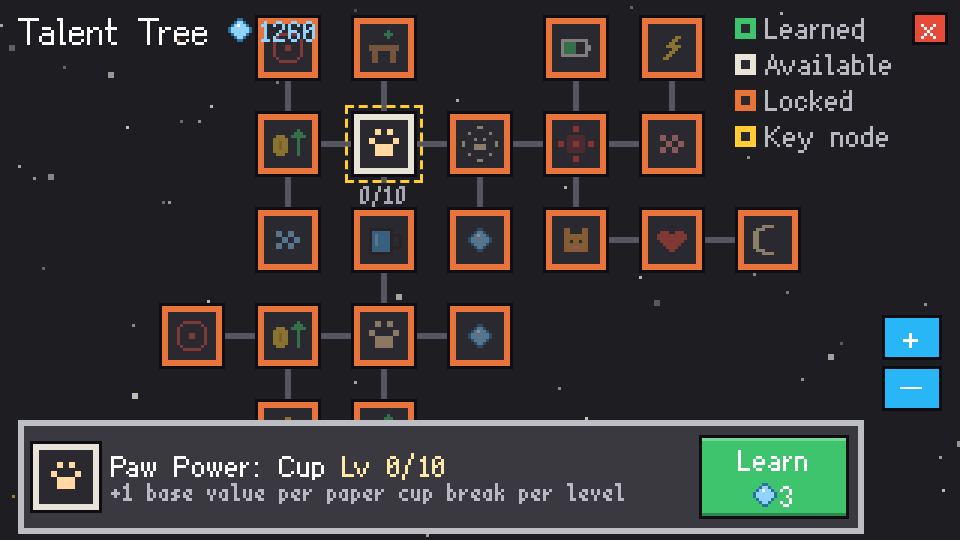 The talent tree: paw power, cup capacity, paw range and more.